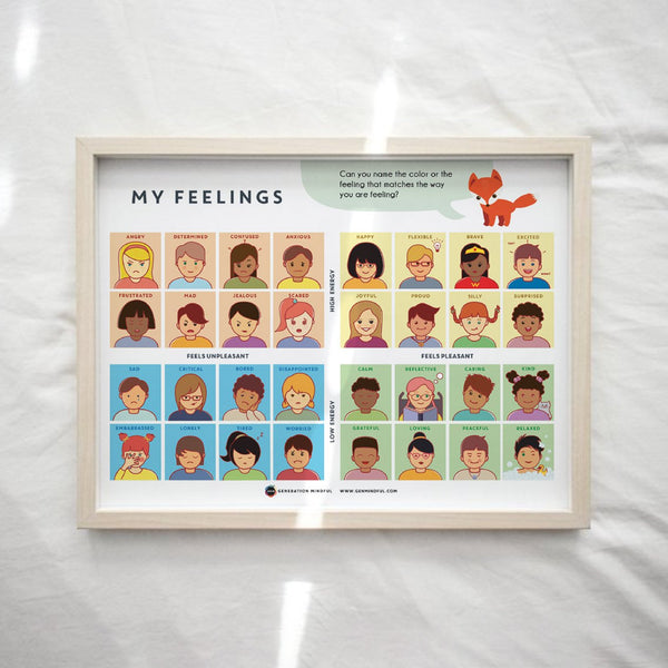 My Feelings Faces Poster (In ToolKit) - PeaceMakers Generation Mindful - Generation Mindful, PLAYFUL - teach emotions parenting child therapy tool